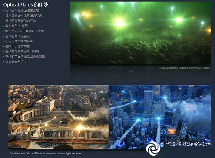 AE插件-镜头光晕光效中文插件一键安装版 CC-2021 VIDEO COPILOT Optical Flares 1.3.5 Win系统汉化版插图11