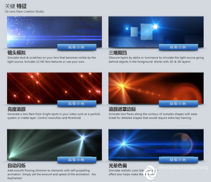 AE插件-镜头光晕光效中文插件一键安装版 CC-2021 VIDEO COPILOT Optical Flares 1.3.5 Win系统汉化版插图14
