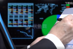 金融师理智分析金融股市视频素材
