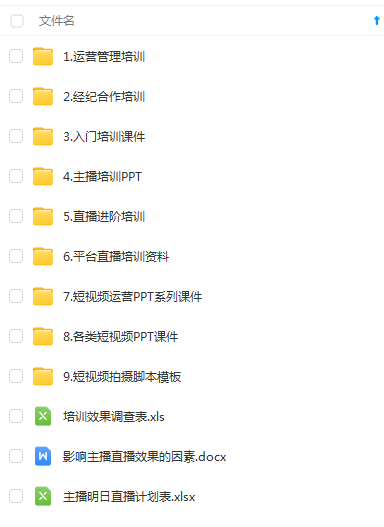 直播传媒公司代运营管理方案新媒体培训制度合约MCN合同机构资料插图1