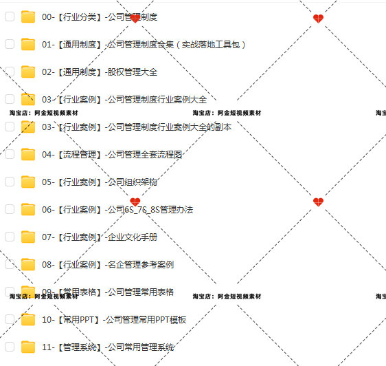 公司管理制度销售运营规划经营管理活动方案营销策划表格合同资料插图3
