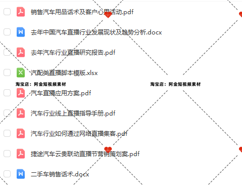 汽车二手车直播销售话术技巧抖音短视频素材文案语录大全口播脚本插图4