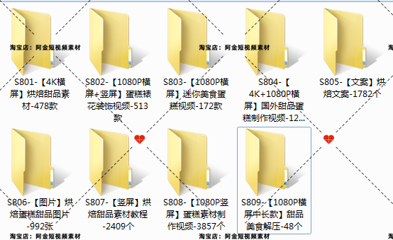 甜点品烘焙教程蛋糕裱花高清解压短视频抖音美食制作小说推文素材插图3