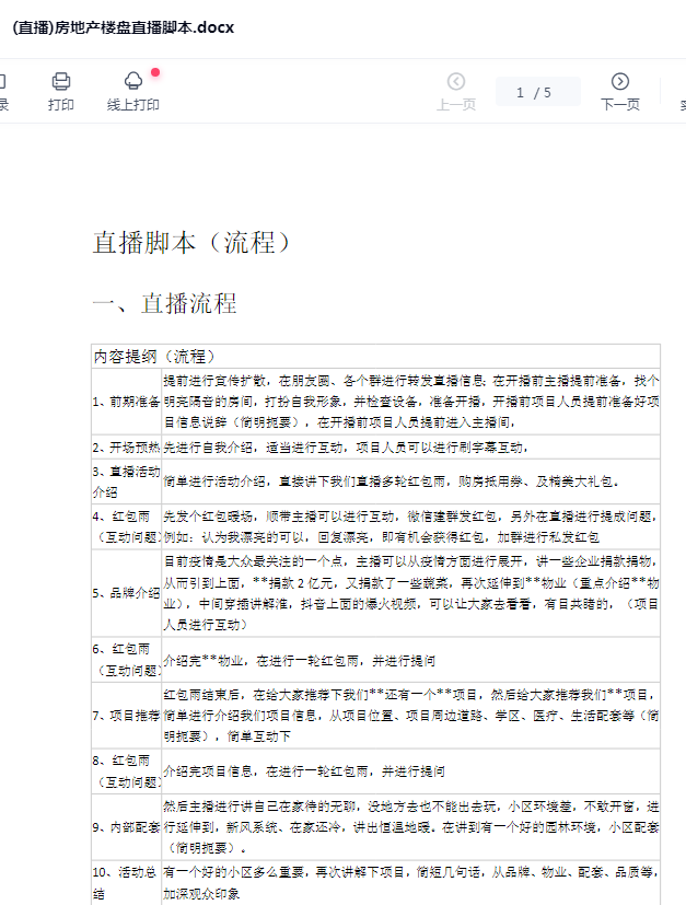 房产直播话术脚本方案售楼业务员房地产中介抖音短视频销售文案插图1