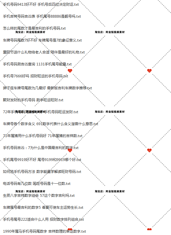 国学玄学号码吉凶知识抖音短视频素材文案语录口播话术脚本直播插图2