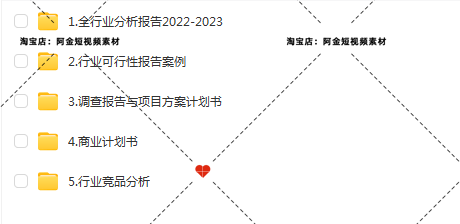 行业研究分析报告可行性案例项目方案计划书商业竞争数据调研资料插图3