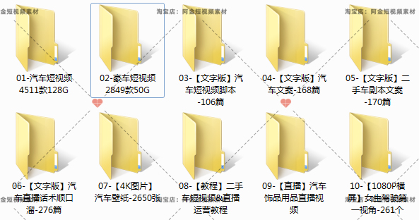 汽车短视频素材豪车实拍懂车帝抖音二手车文案脚本直播话术顺口溜插图3