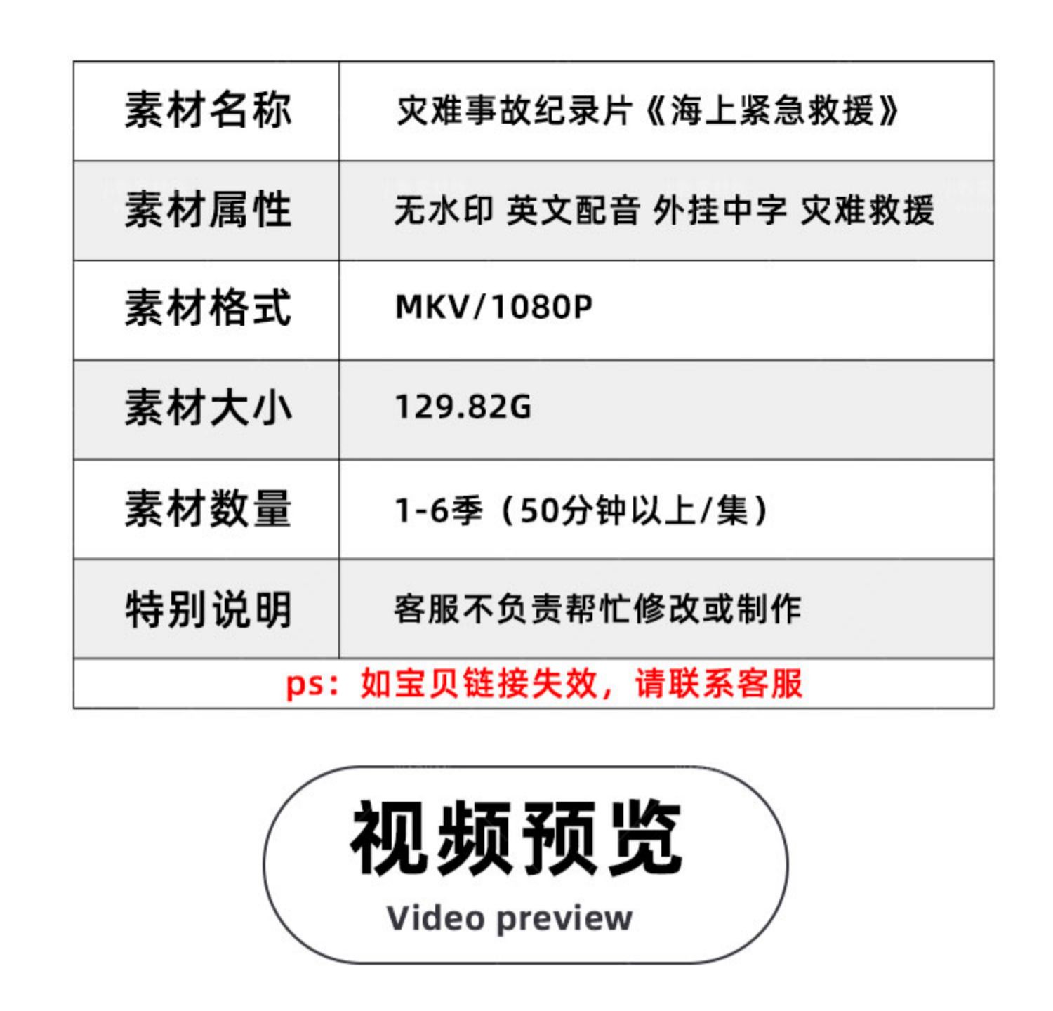 灾难事故纪录片海上紧急救援1-6季自媒体快手抖音视频剪辑素材插图1