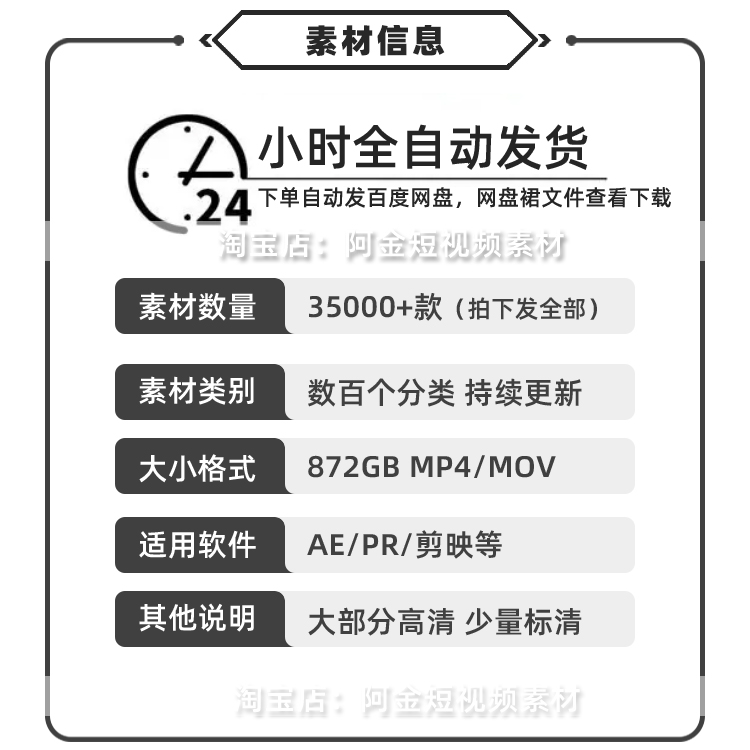 电影ae特效合成绿布绿幕动态视频pr剪辑背景素材音效抖音剪映教程插图1
