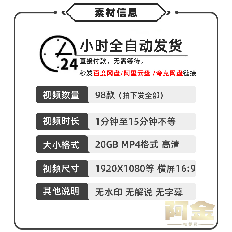 国外曲奇裱花作画美食蛋糕小说推文素材解压视频自媒体高清横屏插图1
