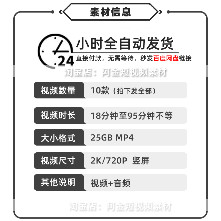 汽车用品半无人直播间带货背景视频素材音频卖货话术抖音录播车品插图1