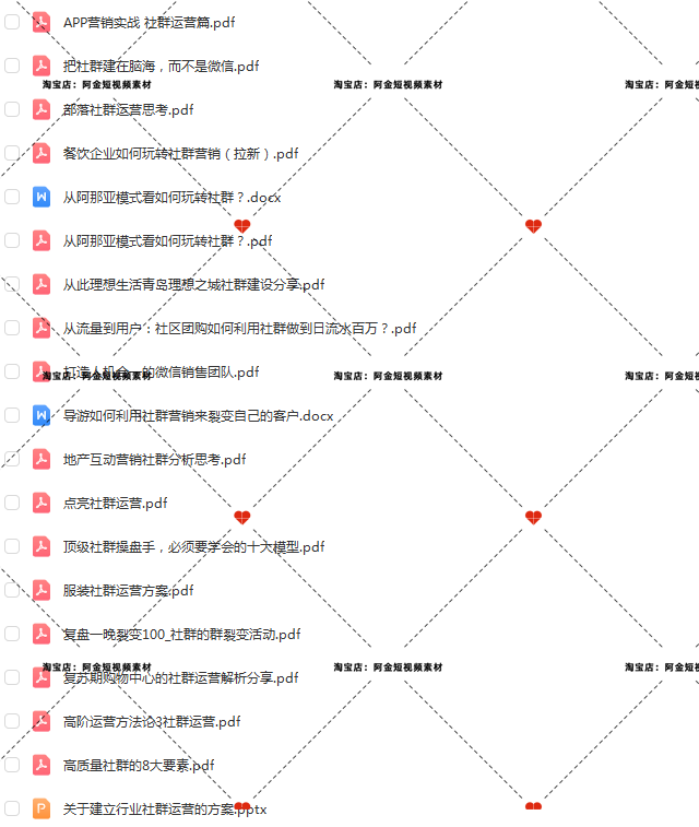 私域流量运营文案技巧社群朋友圈销售营销方案微商短视频素材话术插图5