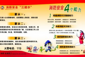 站长素材消防安全知识展板PSD素材
