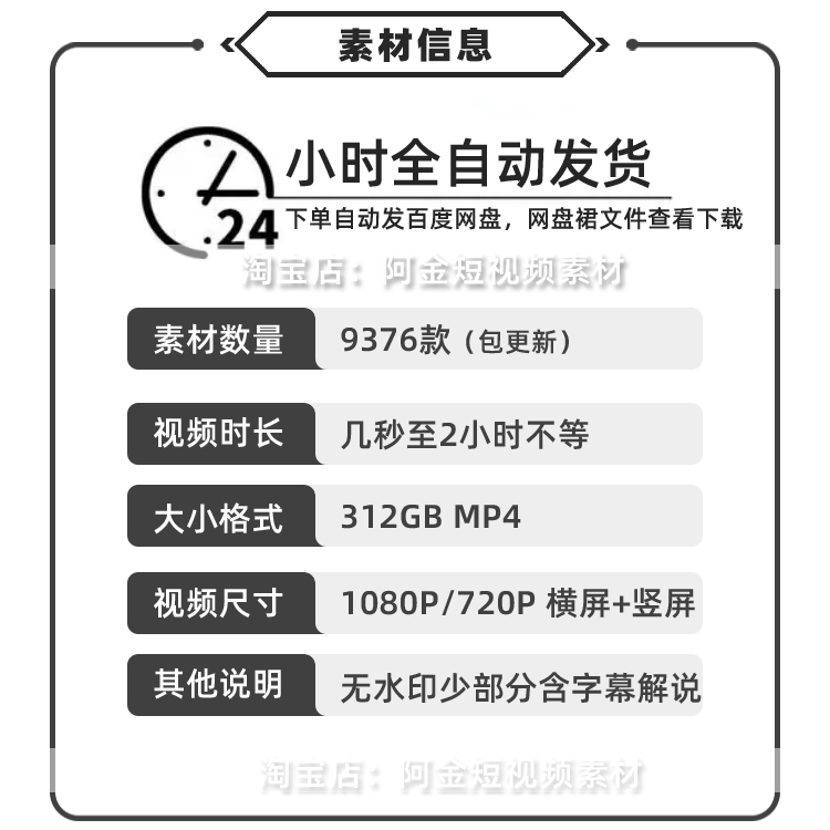 甜点品烘焙教程蛋糕裱花高清解压短视频抖音美食制作小说推文素材插图1