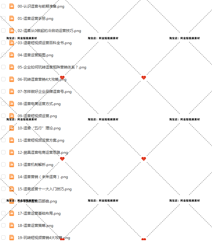 抖音运营思维导图短视频玩法直接间规则起号内容培训教程课程素材插图4
