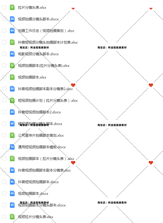 MCN机构公司运营短视频规划经营管理活动方案营销策划表格资料插图5