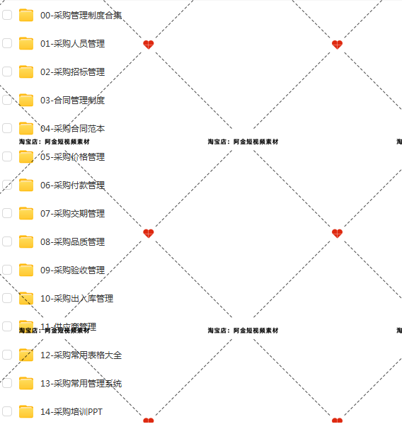 公司管理制度销售运营规划经营管理活动方案营销策划表格合同资料插图4